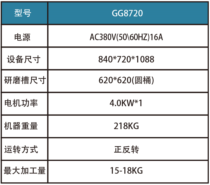 醫療器械磁力拋光機參數